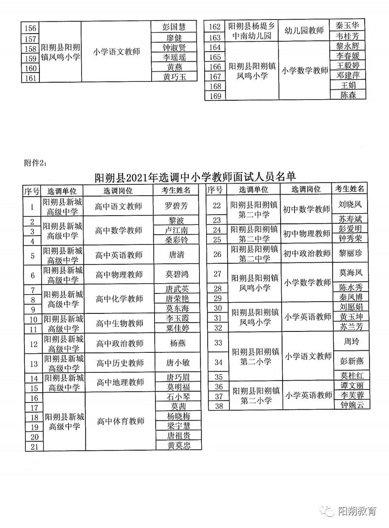 陽朔縣教育局人事任命重塑教育格局，推動縣域教育高質(zhì)量發(fā)展新篇章開啟