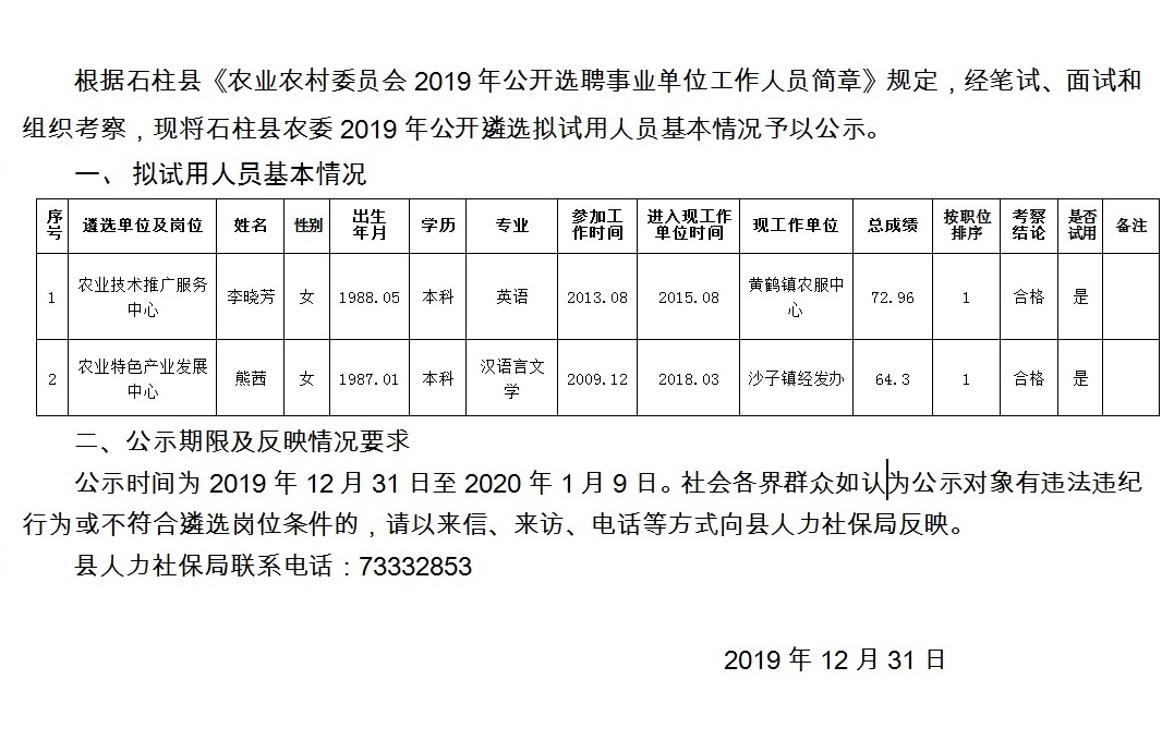 鹿壩村委會最新招聘信息全面解析