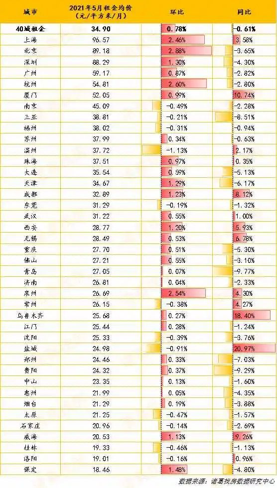 電白水東最新樓盤探析，最新在售樓盤一覽