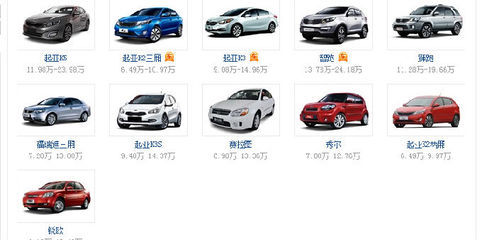 購(gòu)車網(wǎng)最新汽車報(bào)價(jià)及市場(chǎng)動(dòng)態(tài)分析，購(gòu)車決策精準(zhǔn)參考