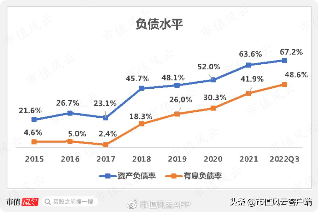 新聞中心 第358頁