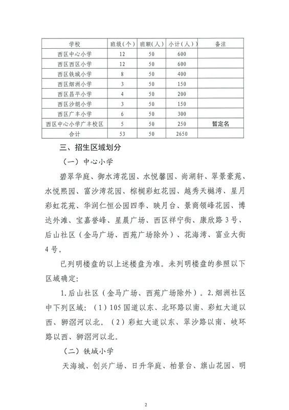 普洱市市政管理局最新發(fā)展規(guī)劃概覽