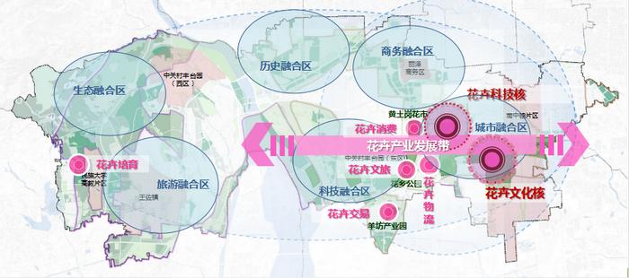 荊門市城市社會(huì)經(jīng)濟(jì)調(diào)查隊(duì)未來發(fā)展規(guī)劃展望