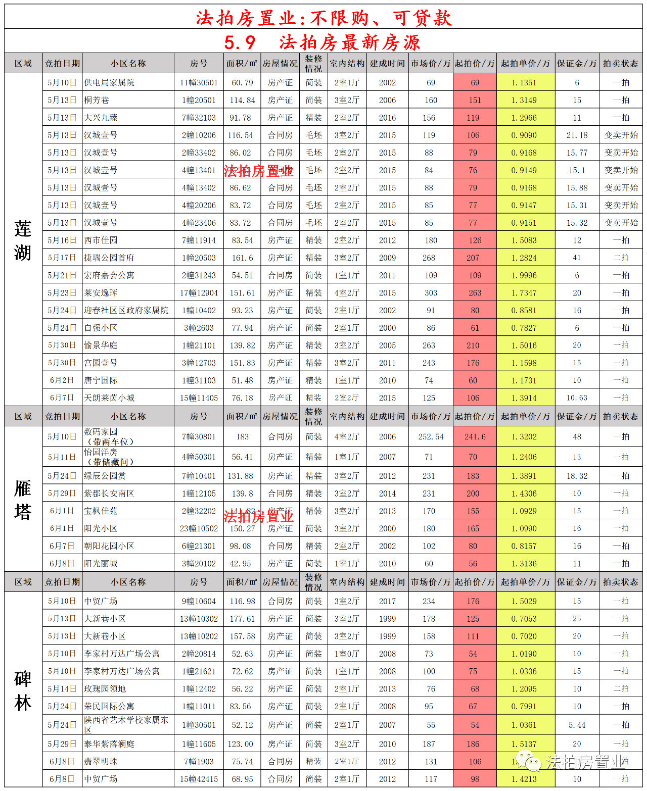 江門候機(jī)樓最新時(shí)刻表公布，輕松啟程便捷出行