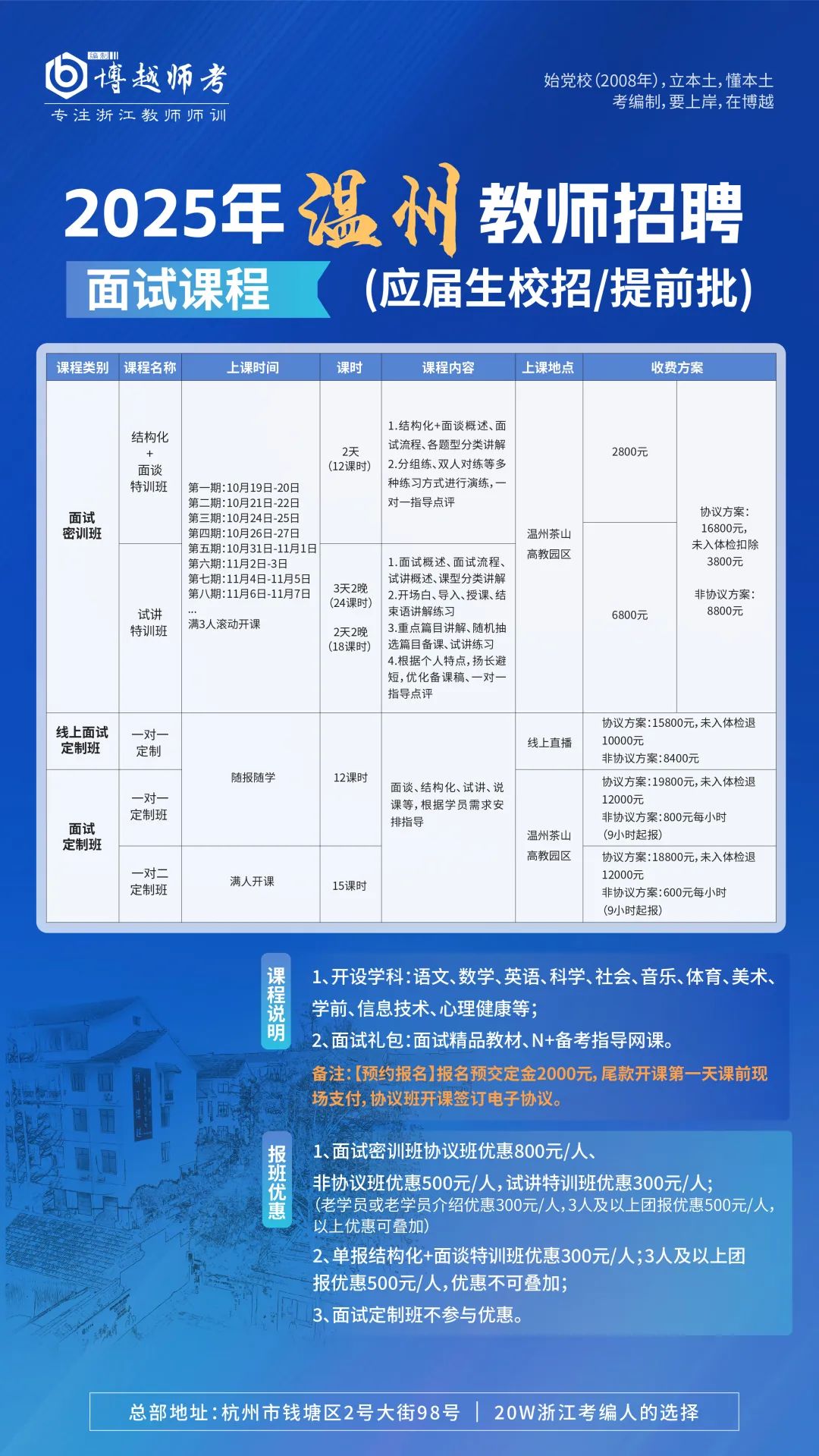 溫州招聘最新動(dòng)態(tài)與就業(yè)市場(chǎng)趨勢(shì)解析