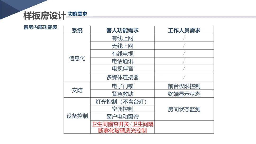 聯(lián)系我們 第325頁