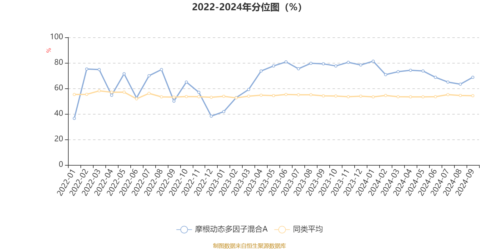 2024年新澳門六開今晚開獎直播,實(shí)地分析解析說明_FHD57.491