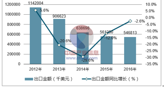 2024新澳正版免 資料,實(shí)地?cái)?shù)據(jù)評估策略_尊貴款52.777