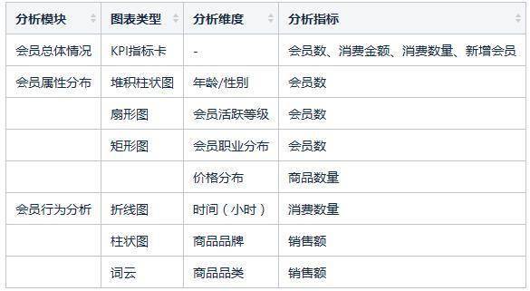 2024澳門今期開獎結(jié)果,全面數(shù)據(jù)執(zhí)行方案_Q48.424