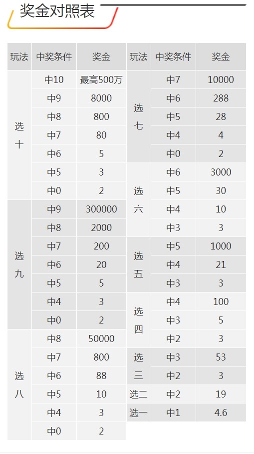 7777788888王中王開(kāi)獎(jiǎng)記錄,靈活操作方案設(shè)計(jì)_MP75.733