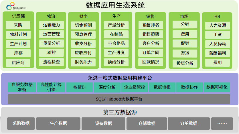 新奧門免費資料大全在線查看,先進技術執(zhí)行分析_set13.22