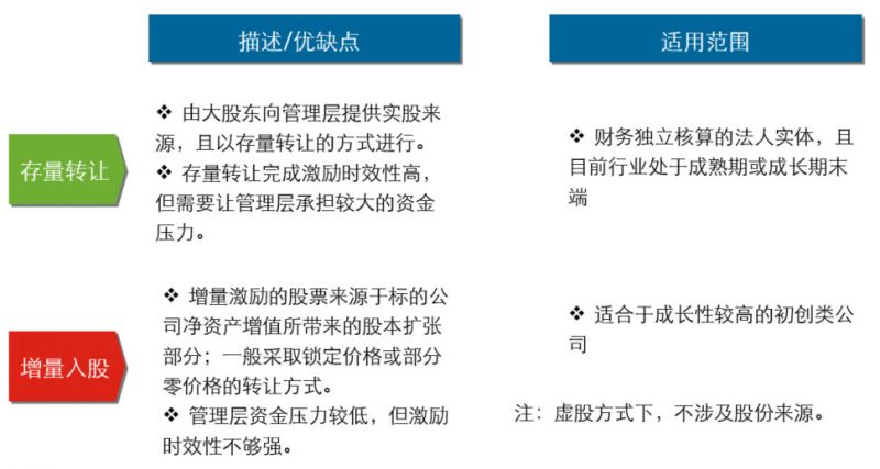 新奧精準(zhǔn)資料免費(fèi)提供綜合版,符合性策略定義研究_kit60.960