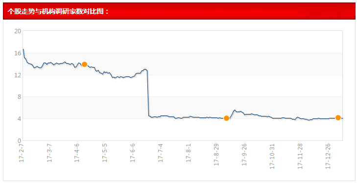 二四六香港資料期期中準(zhǔn),實地分析數(shù)據(jù)設(shè)計_3K93.11