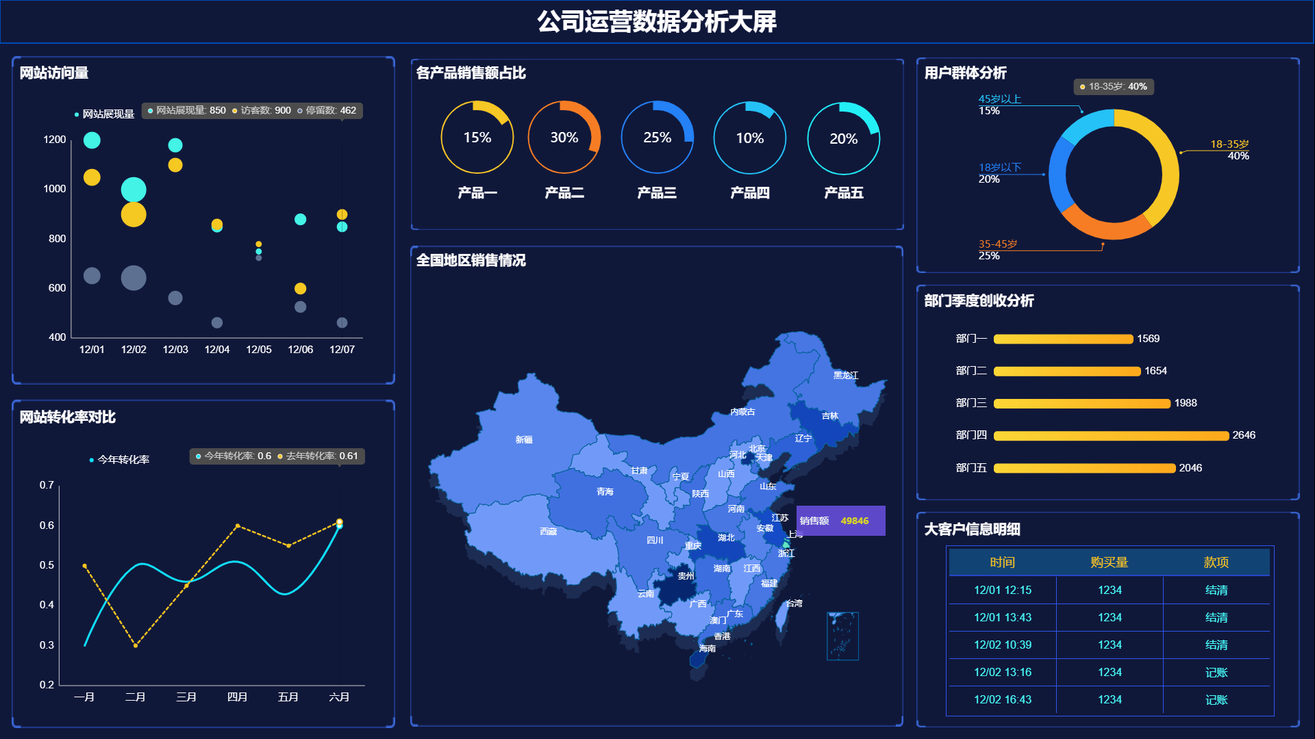 關于我們 第249頁