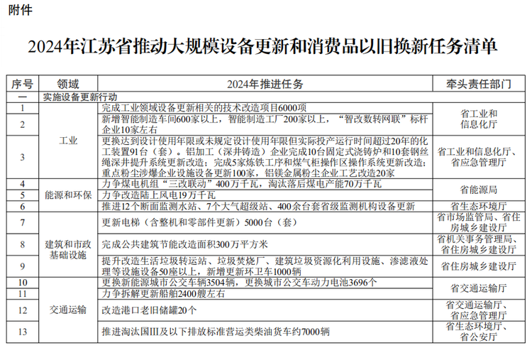 新澳門開獎(jiǎng)結(jié)果2024開獎(jiǎng)記錄,綜合性計(jì)劃評(píng)估_AP85.114