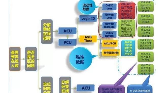 2024新澳今晚資料雞號幾號,數(shù)據(jù)驅(qū)動執(zhí)行方案_GM版12.197