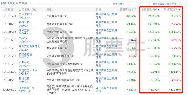 香港正版資料全年免費(fèi)公開一,專業(yè)數(shù)據(jù)解釋定義_nShop36.162