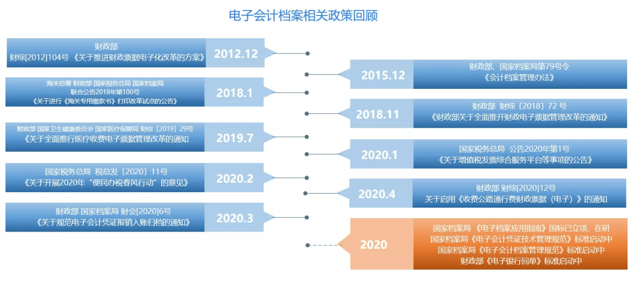 新奧門正版資料免費(fèi)大全,實(shí)地?cái)?shù)據(jù)分析計(jì)劃_Z36.24