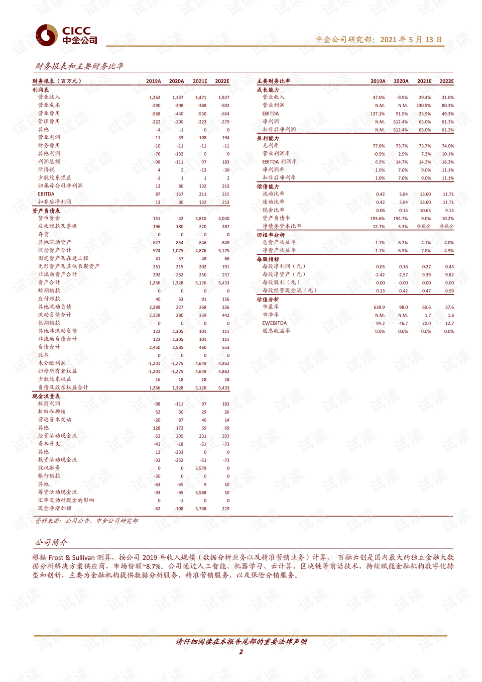 關于我們 第10頁