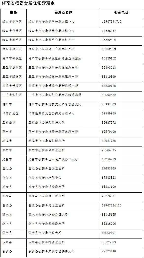 澳門開獎結果+開獎記錄表210,決策資料解釋落實_X77.855