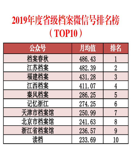 2024澳彩免費(fèi)公開資料查詢,全面解析數(shù)據(jù)執(zhí)行_復(fù)古版62.745