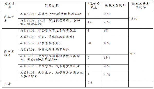 新澳開獎結(jié)果記錄查詢表,實踐解答解釋定義_vShop80.415