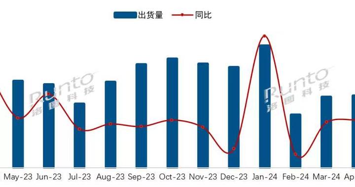 聯(lián)系我們 第83頁