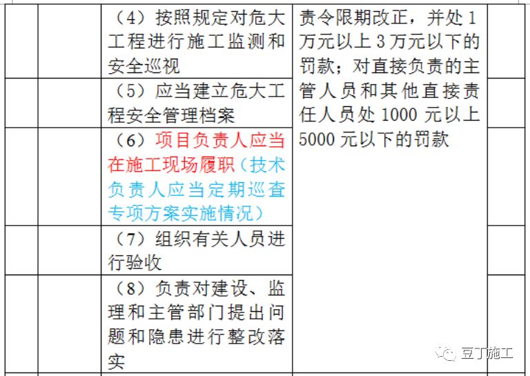 新澳歷史開(kāi)獎(jiǎng)記錄查詢結(jié)果,精細(xì)分析解釋定義_MR60.990