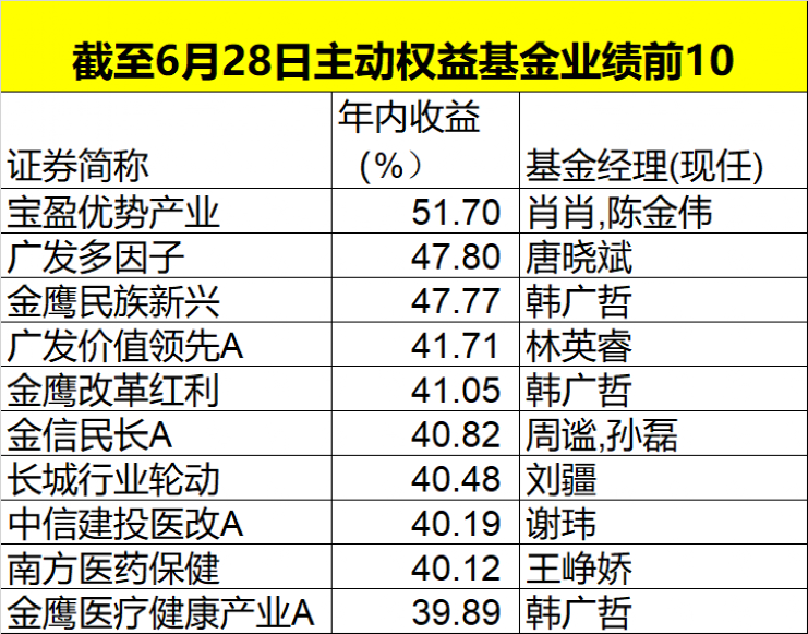 澳門特馬今天開獎結果,數(shù)據(jù)支持計劃解析_MR59.791