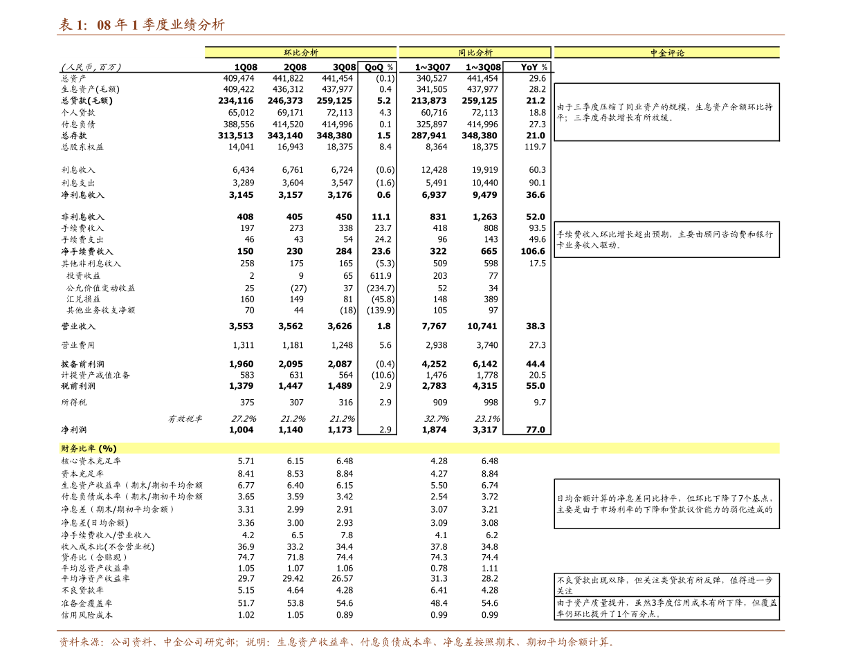 2024年澳門正版免費(fèi)資本車,迅捷解答方案設(shè)計(jì)_免費(fèi)版73.705