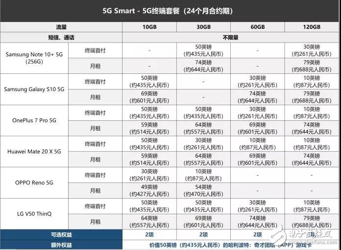 新澳2024資料免費(fèi)大全版,適用性計(jì)劃解讀_安卓14.430