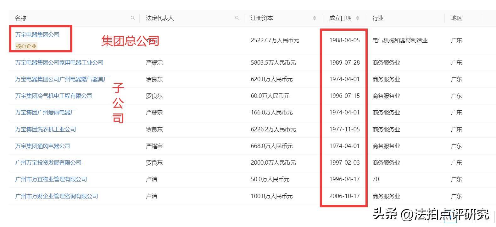 黃大仙一碼一肖100,全面解答解釋落實(shí)_Hybrid83.668