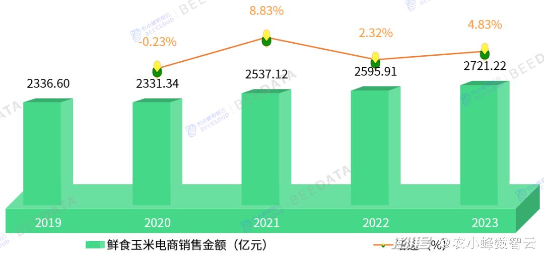 2024年全年資料免費大全優(yōu)勢,數(shù)據(jù)驅(qū)動決策執(zhí)行_W98.766