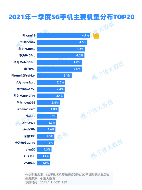 2024年天天彩免費資料,深層計劃數(shù)據(jù)實施_影像版81.482