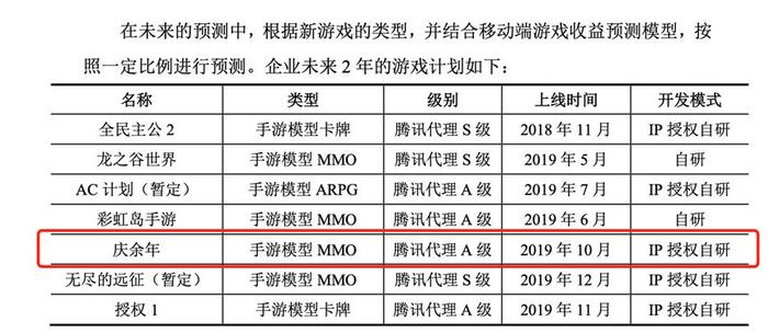 香港和澳門開獎記錄港,可靠評估解析_優(yōu)選版98.376