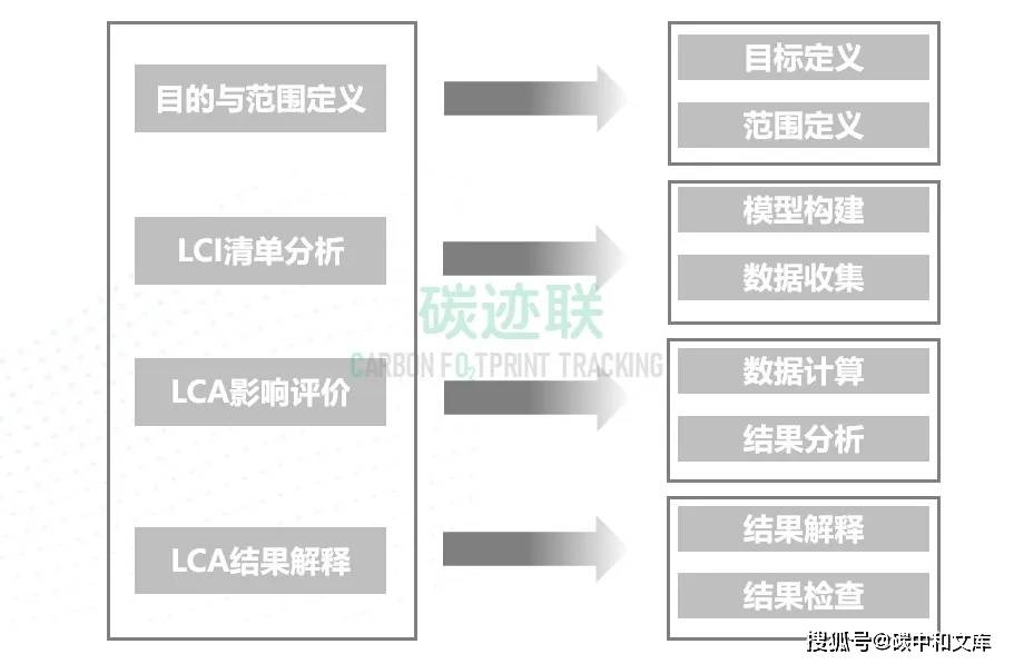 新澳門中特網(wǎng)中特馬,預(yù)測分析解釋定義_XT48.714