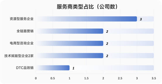 2024年正版資料免費(fèi)大全最新版本亮點(diǎn)優(yōu)勢(shì)和亮點(diǎn),全面執(zhí)行數(shù)據(jù)計(jì)劃_LE版24.867