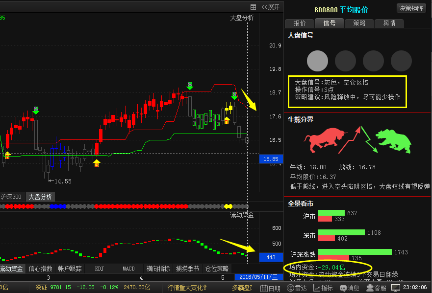 官家婆一碼一肖資料大全,穩(wěn)定性操作方案分析_標(biāo)配版22.619