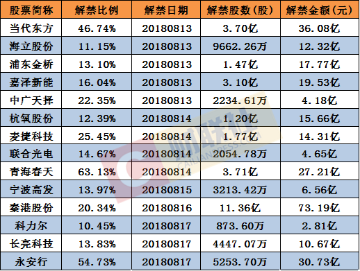 2024澳彩免費(fèi)公開資料查詢,穩(wěn)健性策略評(píng)估_冒險(xiǎn)款58.543