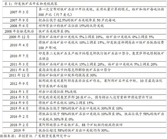 2024香港港六開獎(jiǎng)記錄,正確解答落實(shí)_創(chuàng)意版33.412