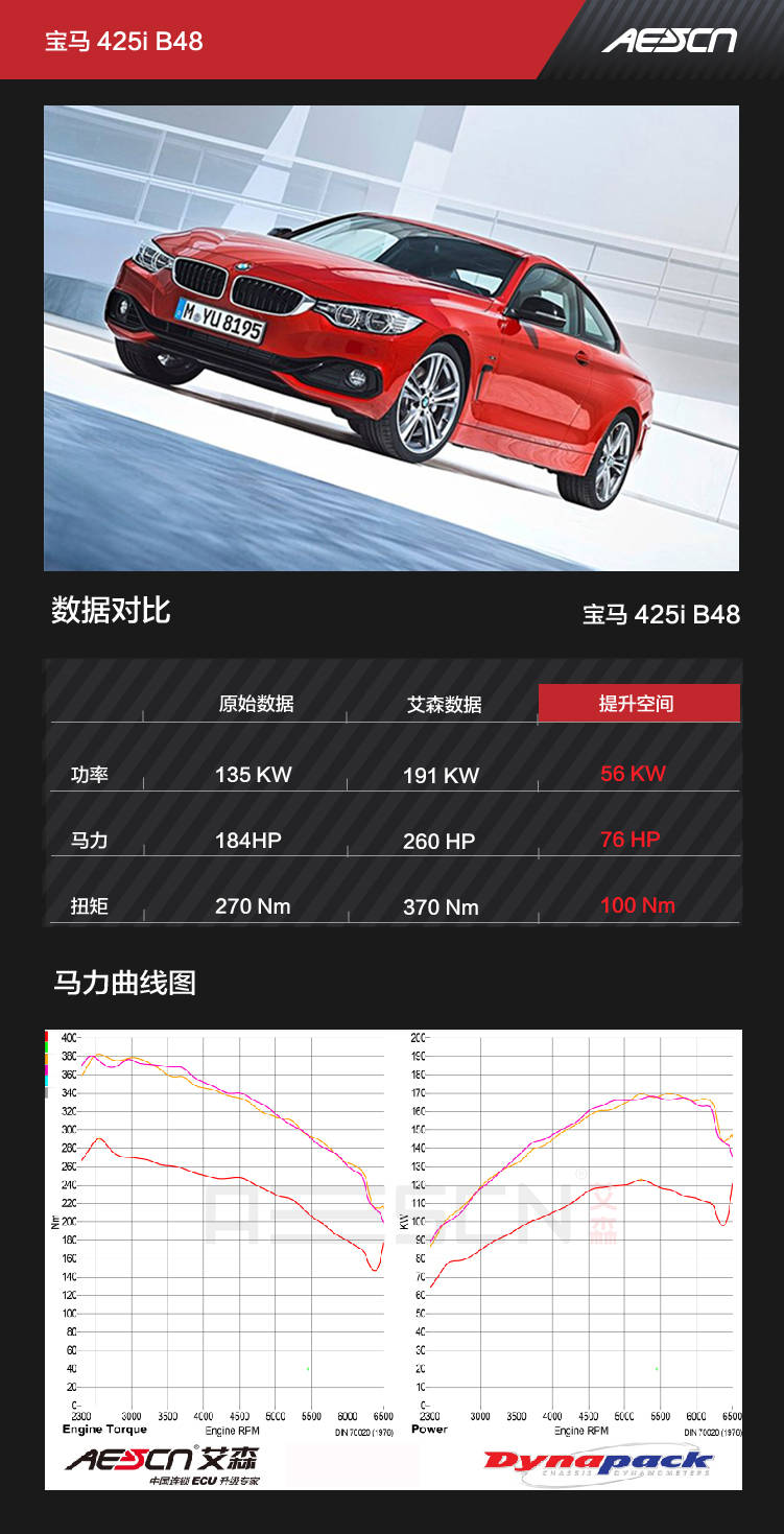 管家婆一碼一肖100%,數(shù)據(jù)分析驅(qū)動(dòng)決策_(dá)理財(cái)版16.425