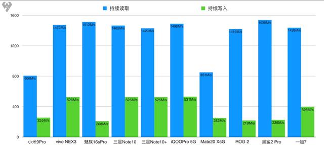 新澳今晚開什么號碼,深層數(shù)據(jù)設(shè)計解析_超值版81.986