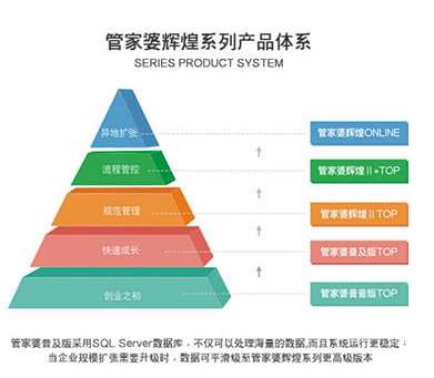 澳門管家婆,多樣化策略執(zhí)行_微型版63.426