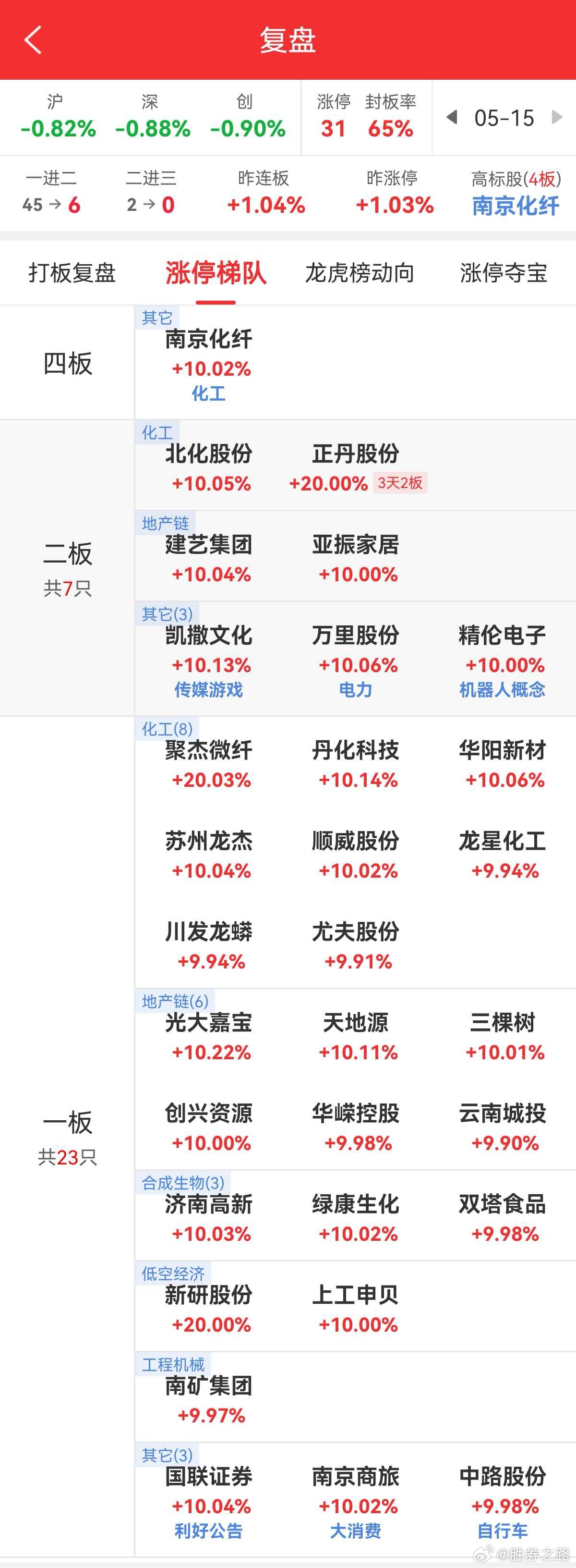 內(nèi)部資料一肖一碼,靈活解析實(shí)施_iPad41.38