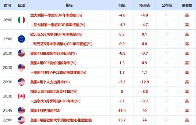 2004年澳門天天開好彩大全,精細(xì)執(zhí)行計(jì)劃_Max87.325