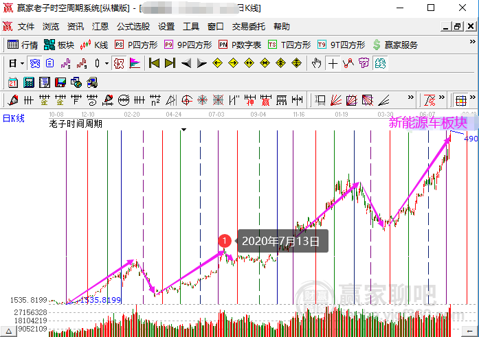 新澳特精準(zhǔn)資料,真實(shí)數(shù)據(jù)解釋定義_The60.791