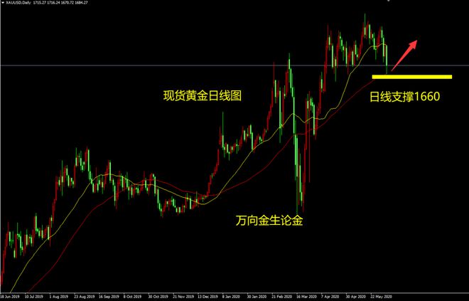 新澳門今晚開獎結(jié)果查詢,真實解析數(shù)據(jù)_黃金版78.594