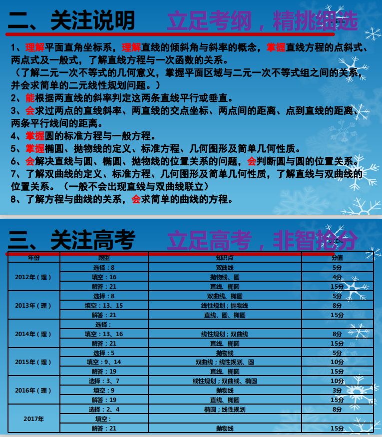 揭秘提升2024一碼一肖,100%精準,高效設計策略_冒險款75.119