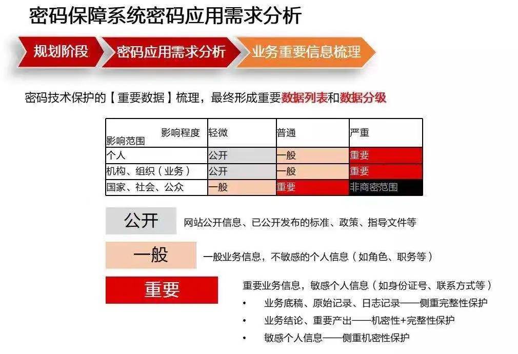 澳門管家婆資料一碼一特一,科學(xué)數(shù)據(jù)評估_Elite66.881