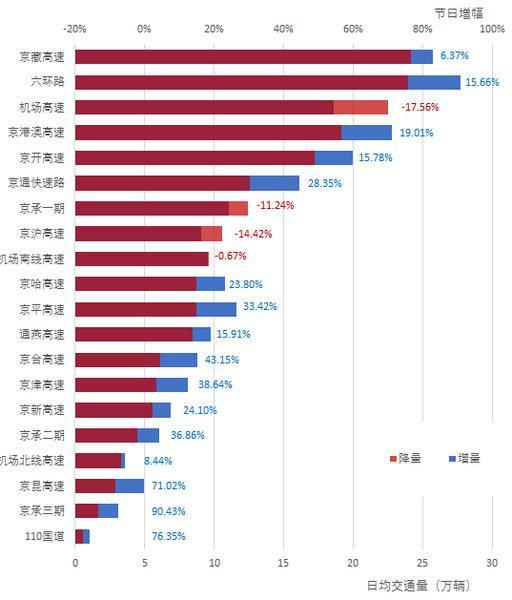 新澳門六開獎結(jié)果今天,實地驗證分析數(shù)據(jù)_Pixel49.916